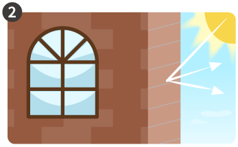 窗戶朝北，避免太陽直射，減少對空調系統的依賴。