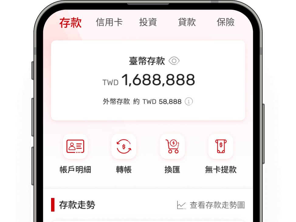 App 示意圖 | NewApp"
