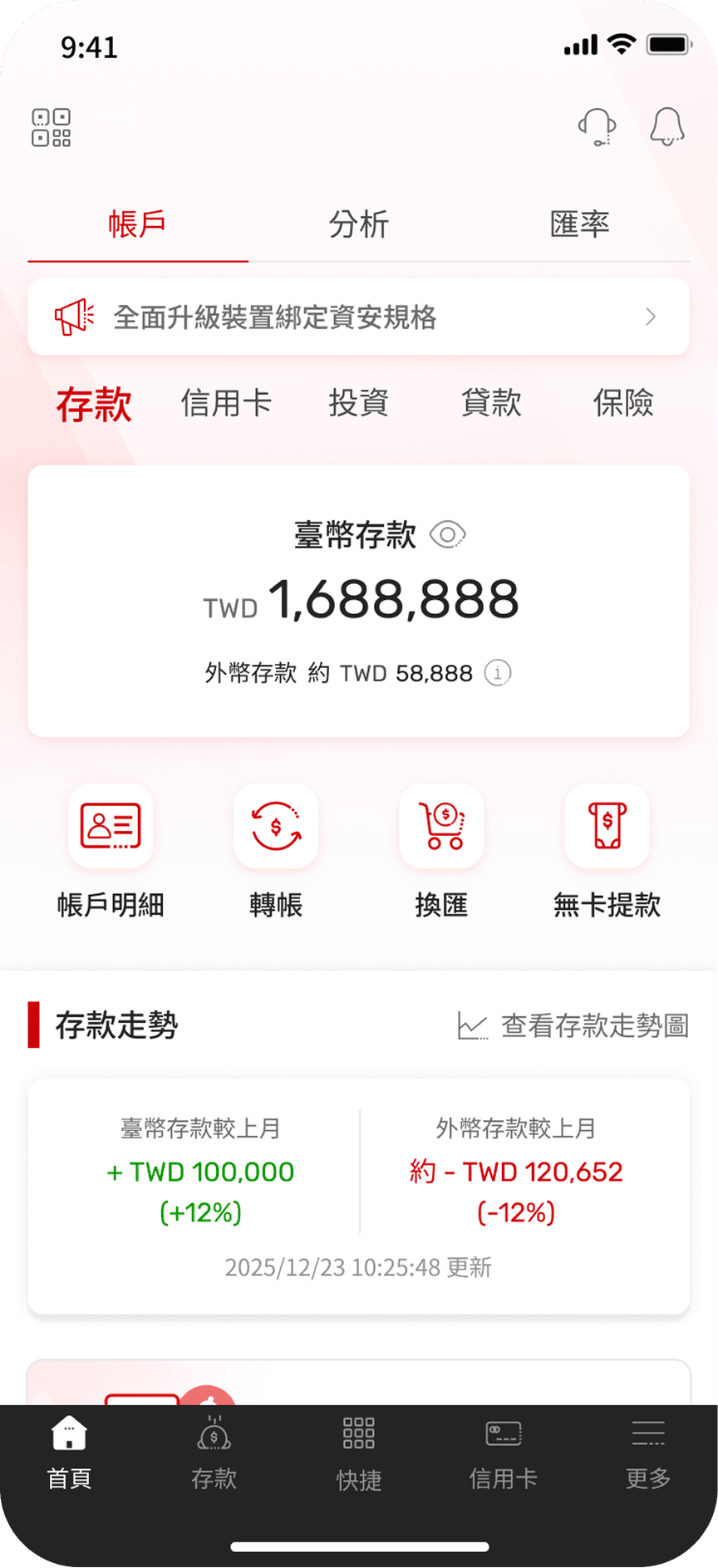 App 畫面示意圖 | NewApp"