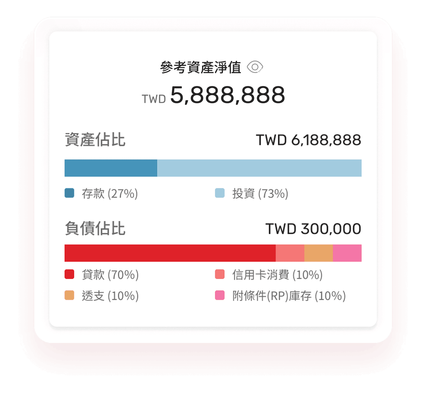 裝飾 | NewApp"