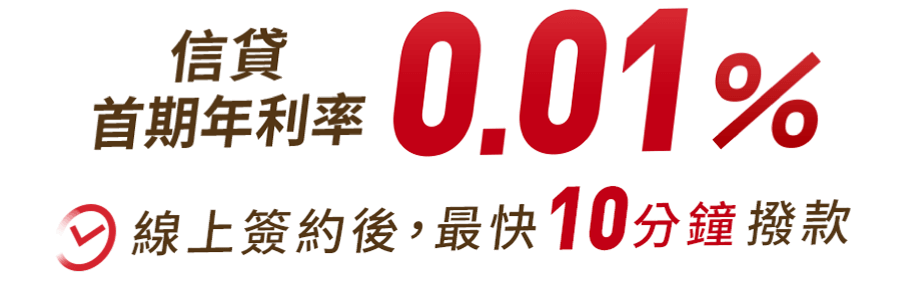 信貸首期年利率0.01% 線上簽約後最快10分鐘撥款