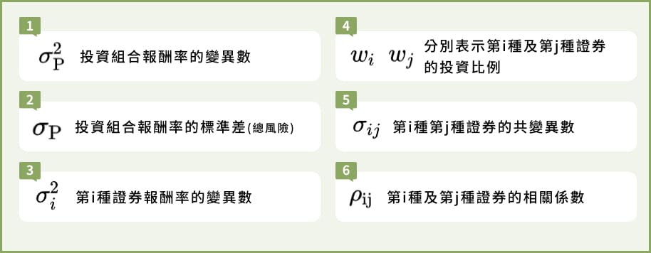 標準差公式註解