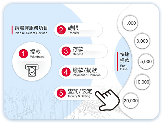 無卡服務停用第2步：選點查詢/設定