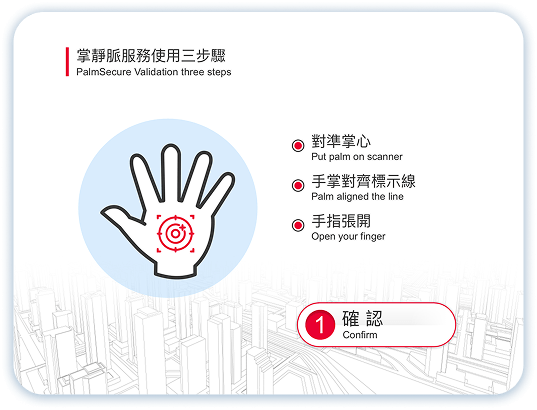 金豐便提款第4步：掌靜脈驗證+密碼