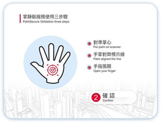 掌靜脈存款第3步：掌靜脈驗證＋密碼