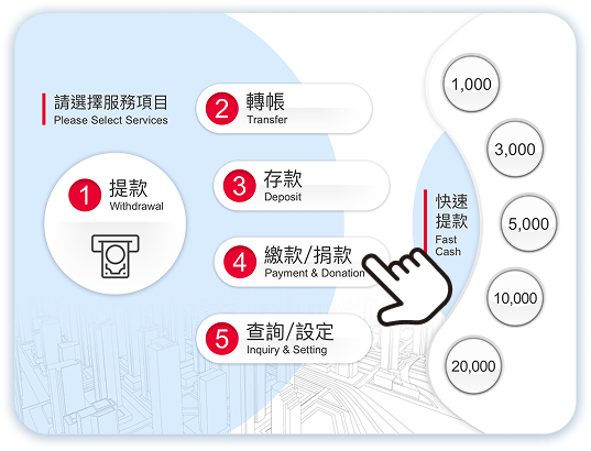 宮廟點燈第2步：點選繳款/捐款