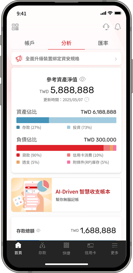 資產總覽，全面整合