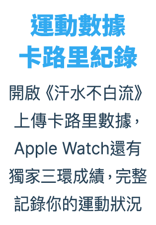 開啟《汗水不白流》上傳卡路里數據，Apple Watch還有獨家三環成績，完整記錄你的運動狀況