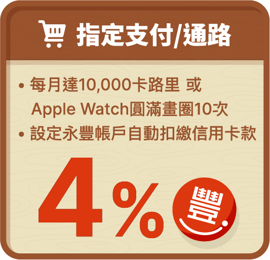 指定支付/通路 每月達10,000卡路里或Apple Watch圓滿畫圈10次,設定永豐帳戶自動扣繳信用卡款