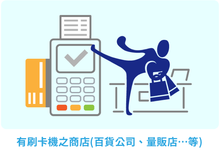 有刷卡機之商店(百貨公司、量販店⋯等)