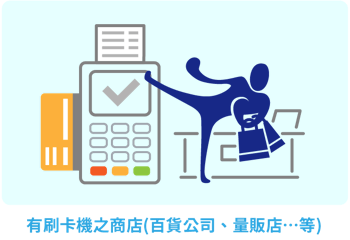 有刷卡機之商店(百貨公司、量販店⋯等)