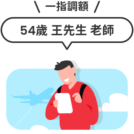 一指調額