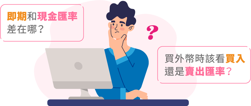 匯率買賣用圖片