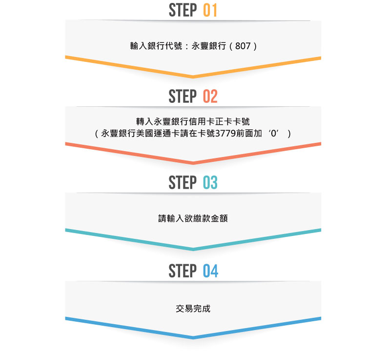 繳款 費 稅服務 永豐銀行