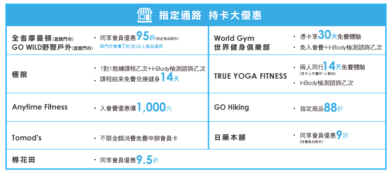 美安聯名卡 永豐銀行